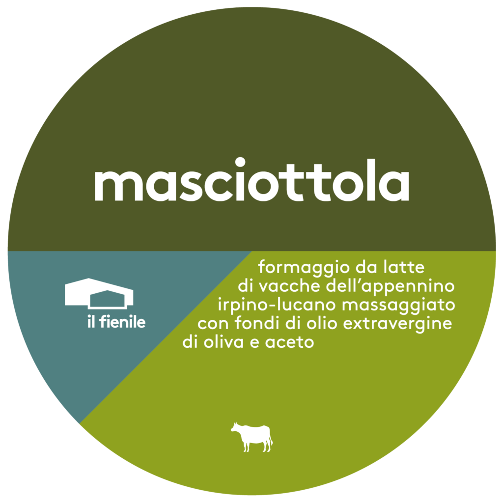 MASCIOTTOLA